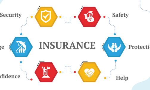 Understanding Insurance and Its Importance