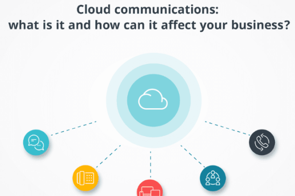 Cloud Communications: Transforming the Future of Business Communication